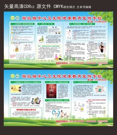 健康教育宣传栏