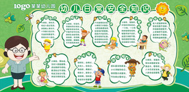幼儿园安全小知识