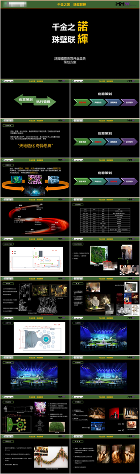 大型开业活动策划案PPT模板