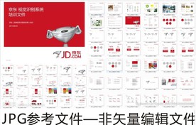 京东Logo使用培训