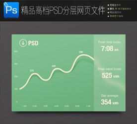 简约时尚现代手机界面PSD模板