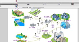 电网供电公司电流走向线路图5秒
