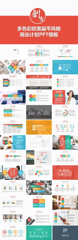 商业计划书 融资计划书