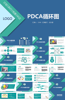 PDCA循环图计划执行PPT