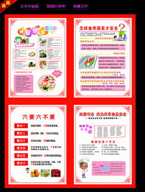 全国食品安全 宣传周展板