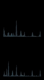 时尚唯美波纹转场视频片头