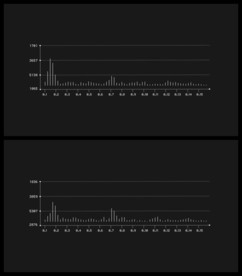 时尚唯美几何图形汇聚图形视频