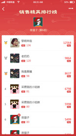 精英排行榜界面