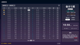 学生成绩排名列表页面