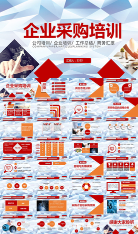 公司人力资源员工采购培训PPT