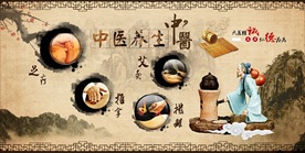中医养生背景墙