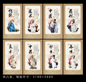 中医养生展板