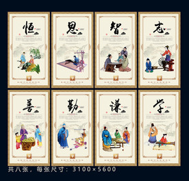 校园文化 国学展板