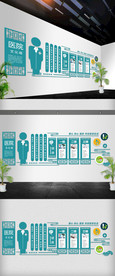 医院体检文化墙