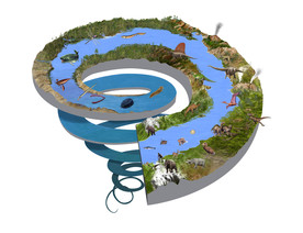 生物进化螺旋图