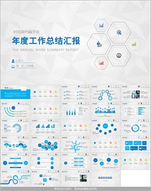 大气实用年度总结汇报PPT模板