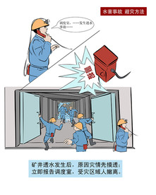 煤矿水灾避灾与急救知识