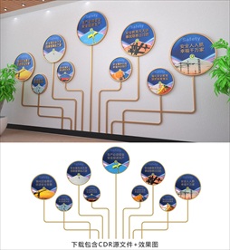 安全生产文化墙