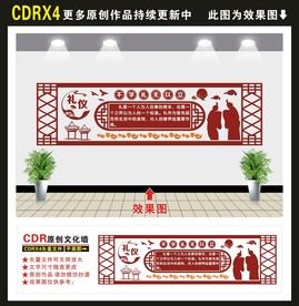 礼仪文化墙