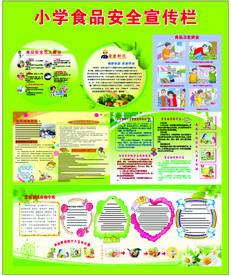 食品安全宣传栏