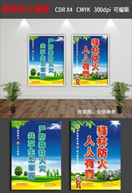 森林防火宣传展板