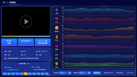 人脸情绪识别大数据