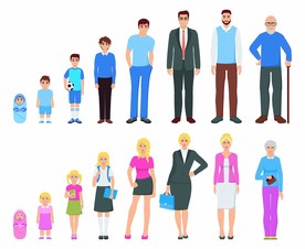 人的成长卡通人物插画