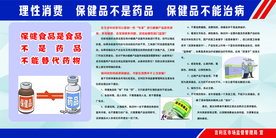 保健品不是药品，不能替代药品