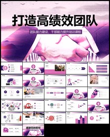 团队管理团队建设干部能力ppt
