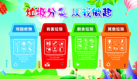 垃圾分类展板垃圾分类广告