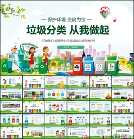 垃圾分类培训PPT
