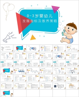婴幼儿0-3岁发育标准和训练