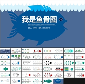 鱼骨图PPT