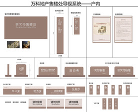 万科售楼处导视系统