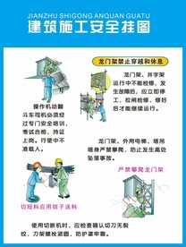 建筑施工安全挂图九
