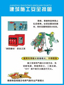 建筑施工安全挂图八