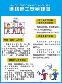 建筑施工安全挂图三