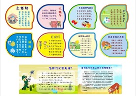 楼梯着火时楼上的人如何脱险