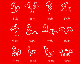 象形线条十二生肖