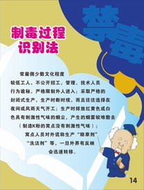 禁毒-制毒过程识别法