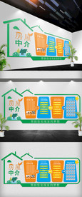 房屋房产中介文化墙