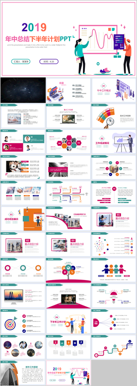 年中工作总结PPT