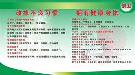 改掉不良习惯 拥有健康身体