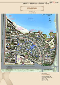 小区规划总平面图