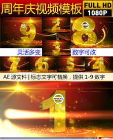 开业周年庆视频模板