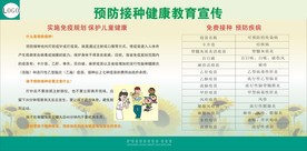 免费接种项目