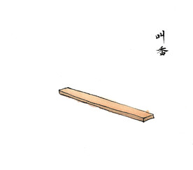 原创 佛禅七系列 禅堂用具叫香