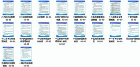 十八项医疗制度