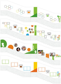 学校楼道文化设计