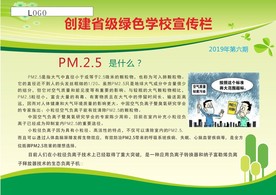PM2.5是什么